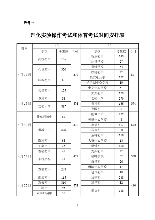 理化实验操作考试和体育考试时间安排表