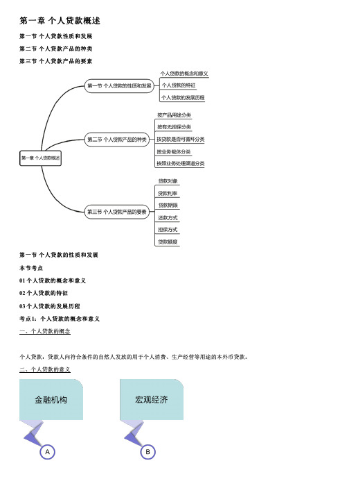 001.个人贷款性质和发展