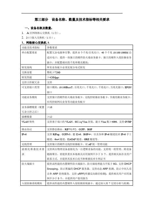 投标兵法--XX部分技术参数