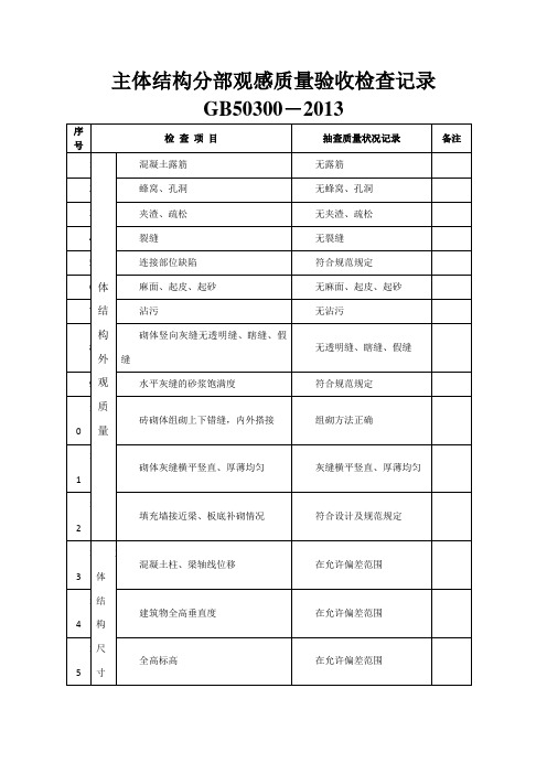 主体结构分部观感质量验收检查记录  GB50300