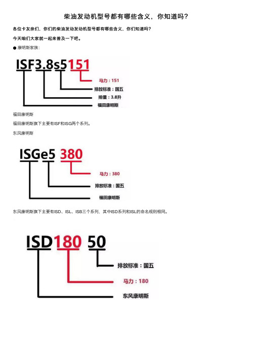 柴油发动机型号都有哪些含义，你知道吗？