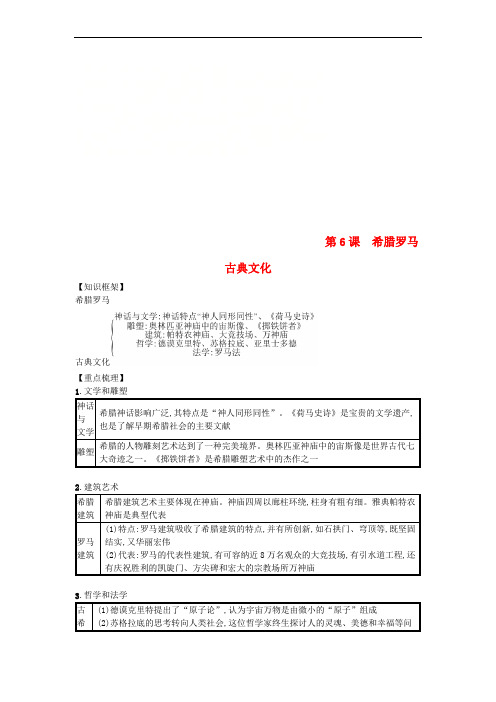 九年级历史上册 第二单元 古代欧洲文明 第6课 希腊罗马古典文化(速记宝典)知识点总结 新人教版