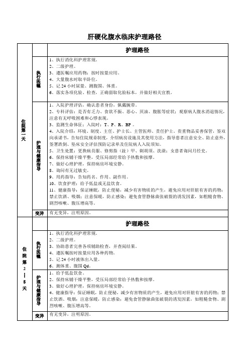 肝硬化腹水临床护理路径