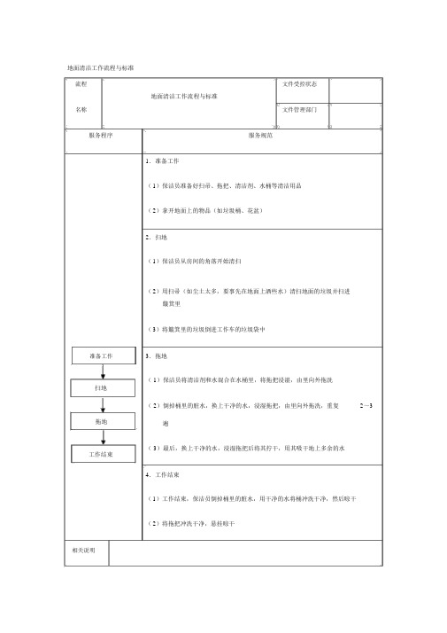 地面清洁工作流程与标准