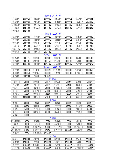 邮政编码对照表