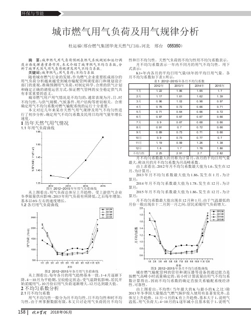 城市燃气用气负荷及用气规律分析