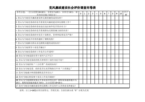 党风廉政建设调查问卷表