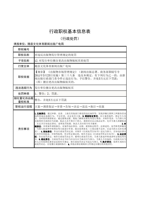 12对发行单位擅自更改出版物版权页的处罚