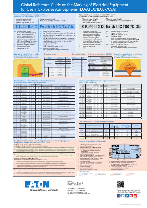 Eaton 爆炸性气体环境用电气设备标识指南说明书