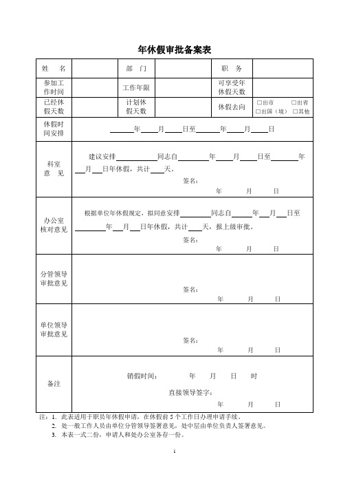 年休假审批备案表