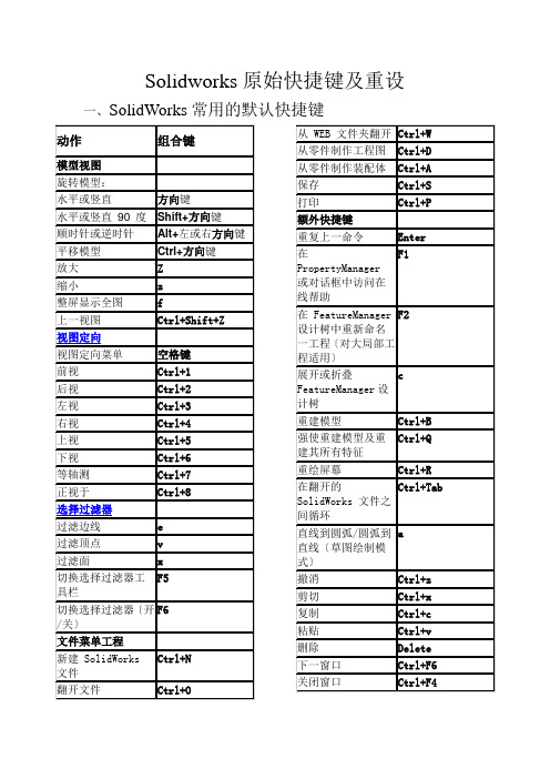 solidworks原始快捷键及重新设置