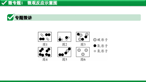 2.微专题1 微观反应示意图