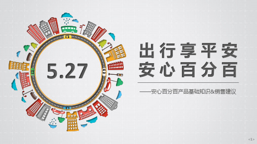 平安安心百分百产品基础知识销售建议26页