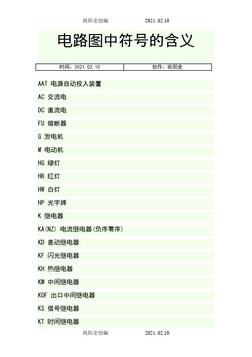 电路图中符号的含义之欧阳史创编