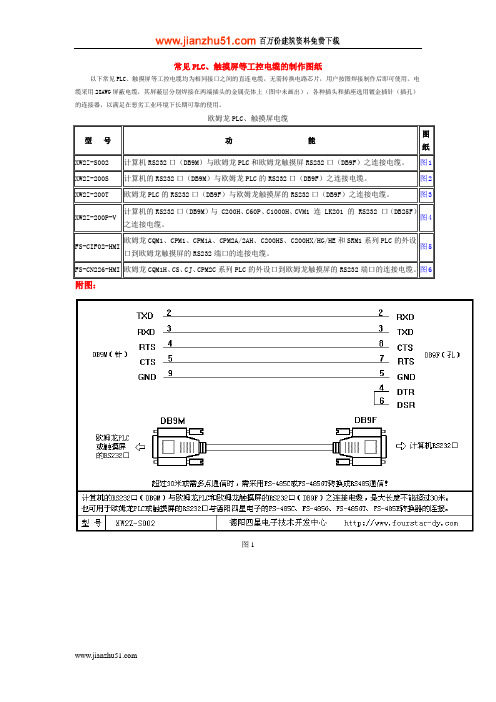 常见PLC触摸屏的制作图纸