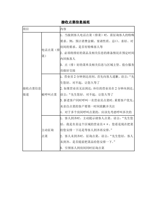 餐厅接收点菜信息规范