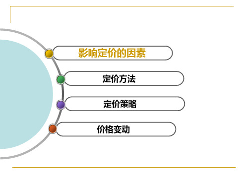 市场营销第十章定价策略