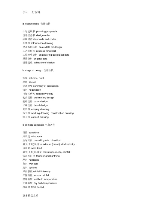 常用的建筑学常见英语词汇汇编