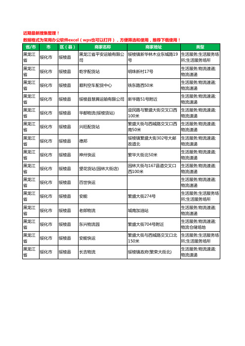 2020新版黑龙江省绥化市绥棱县货运工商企业公司商家名录名单黄页联系方式电话大全15家