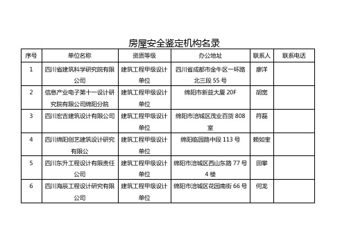 房屋安全鉴定机构名录