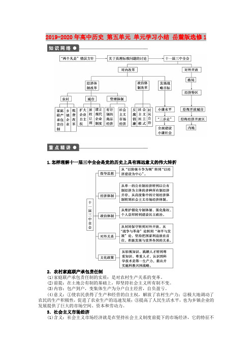 2019-2020年高中历史 第五单元 单元学习小结 岳麓版选修1