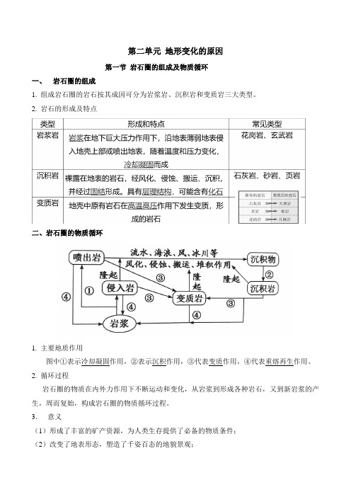 高二地理选择性必修1教案第二单元地形变化的原因(知识清单)