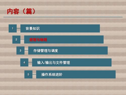 操作系统原理第4章 线程