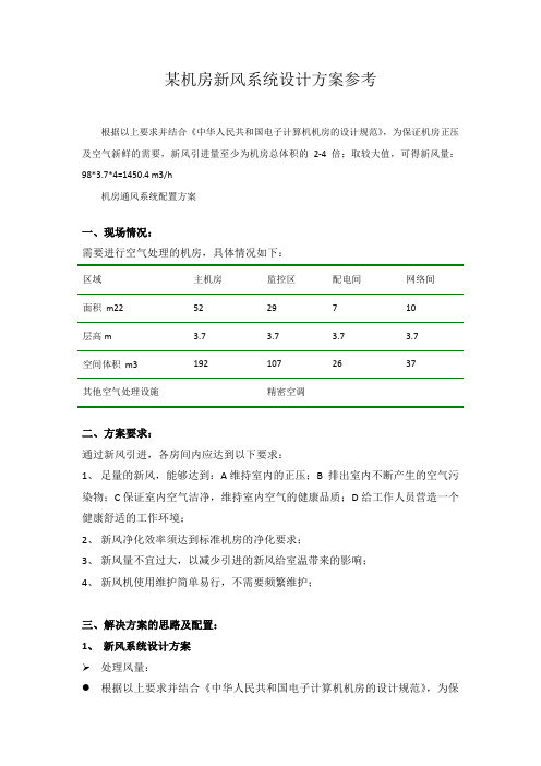 某机房新风系统设计方案参考