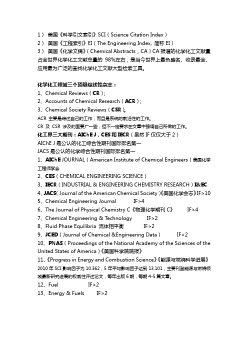 化工领域的论文期刊分类