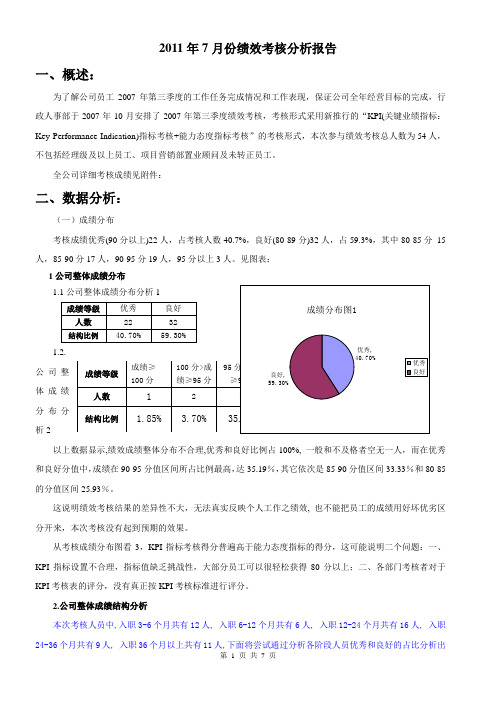 8月份绩效考核分析报告