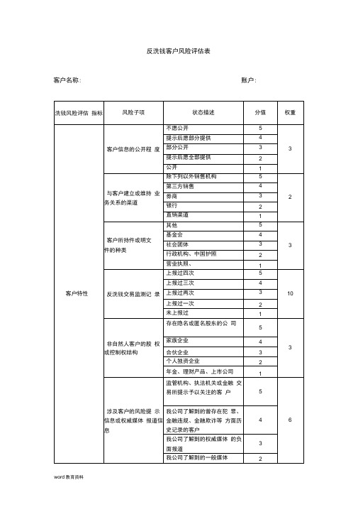 反洗钱客户风险评估表