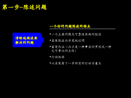 解决问题的基本方法七步法