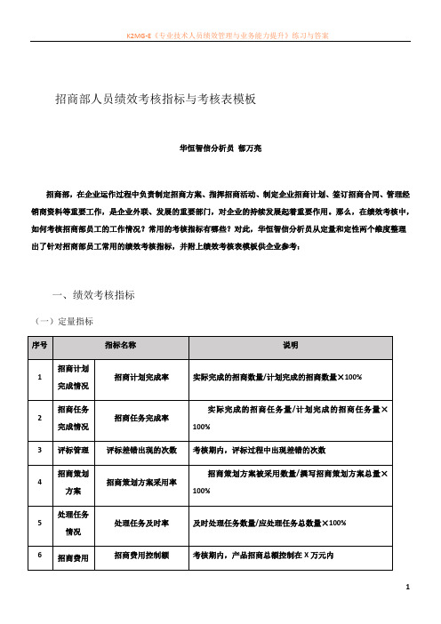 招商部人员绩效考核指标与考核表模板.