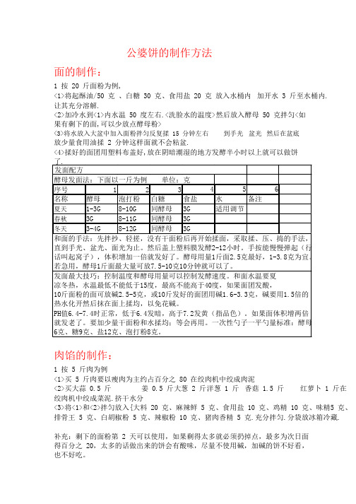 公婆饼的技术资料