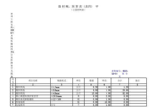 光缆线路工程通用概预算四级四类1公里杆路价格)