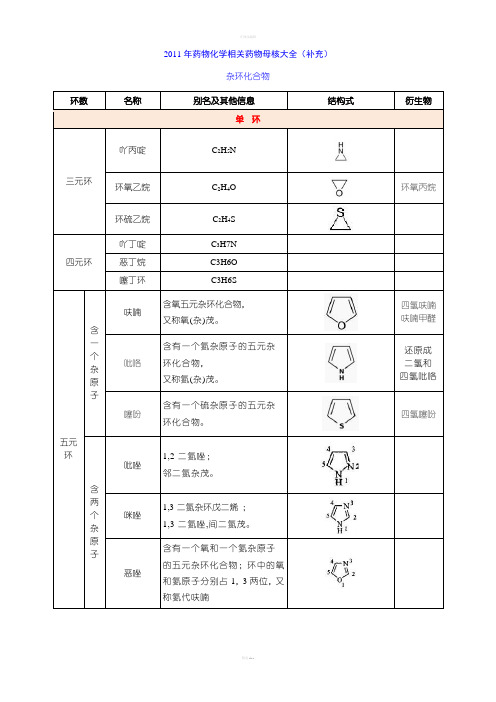 2011年药物化学相关药物母核大全