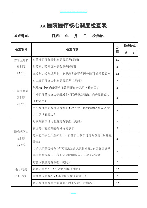 医疗核心制度检查表