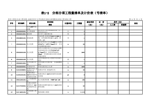 表1-2  分部分项工程量清单及计价表