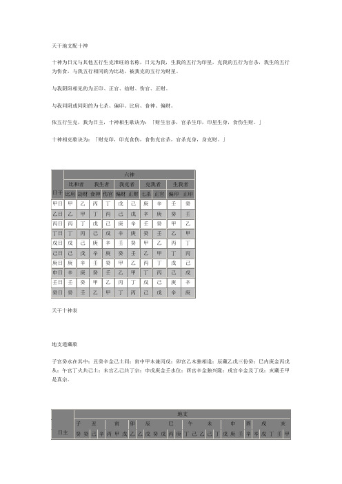 天干地支配十神