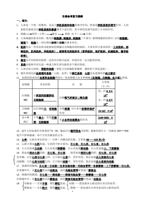 最新人教版八年级下册生物会考复习提纲