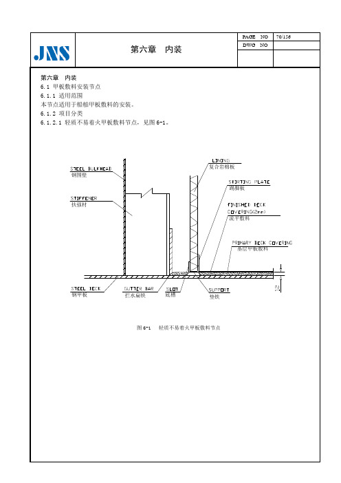 船舶 内装资料大全