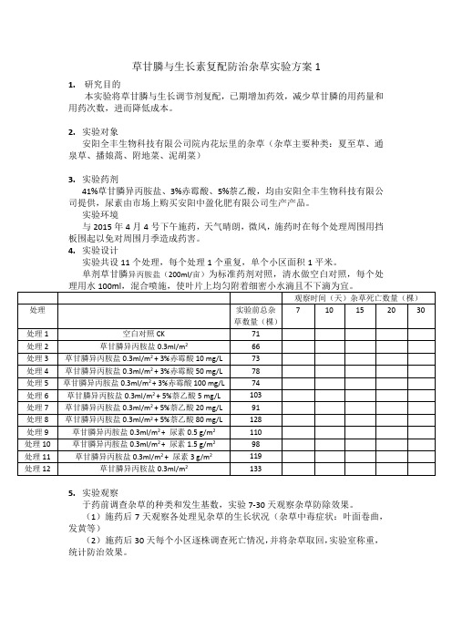 草甘膦与生长素复配防治杂草实验方案