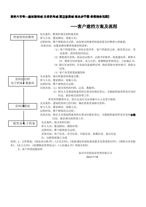 客户建档方案及流程