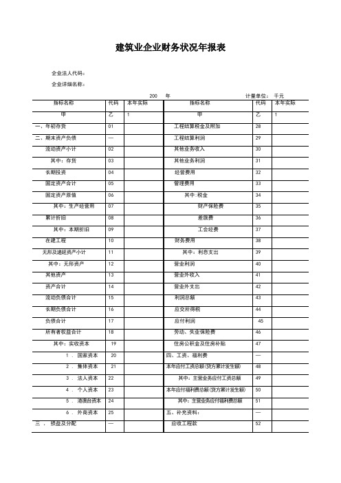 建筑企业财务报表范本