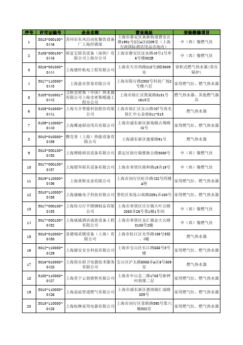 上海市燃气器具安装维修企业(经备案许可)一览表