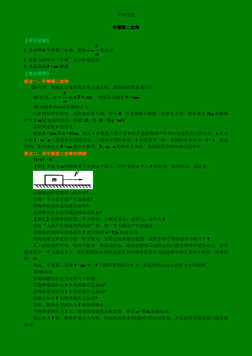 知识讲解 牛顿第二定律 提高 (2).pdf