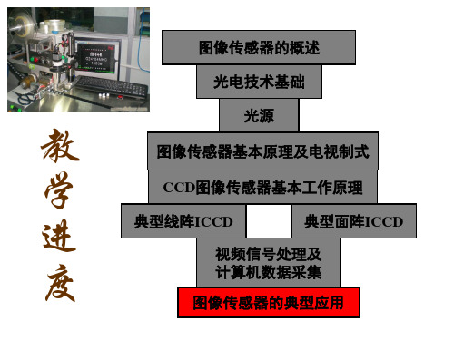 09-图像传感器的典型应用