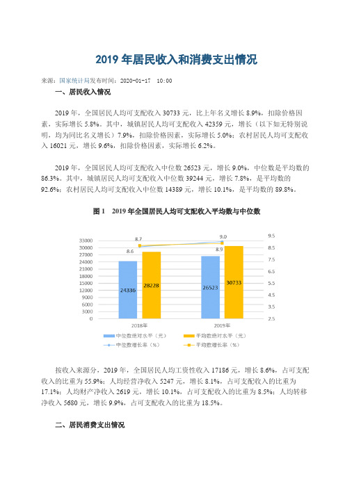 2019年居民收入和消费支出情况