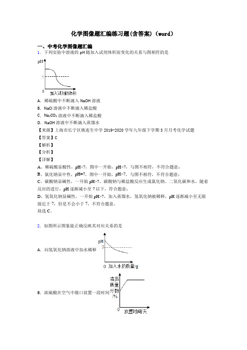 化学图像题汇编练习题(含答案)(word)