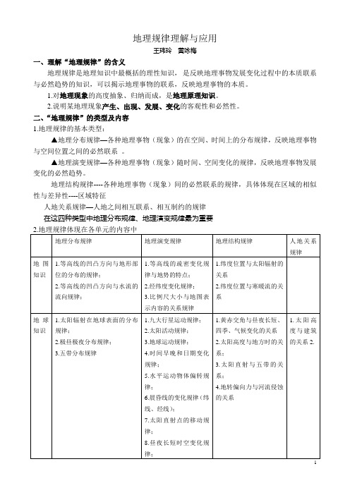 地理规律理解与应用